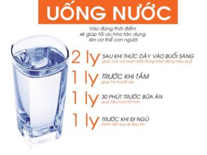 uong nuoc dung cach 1